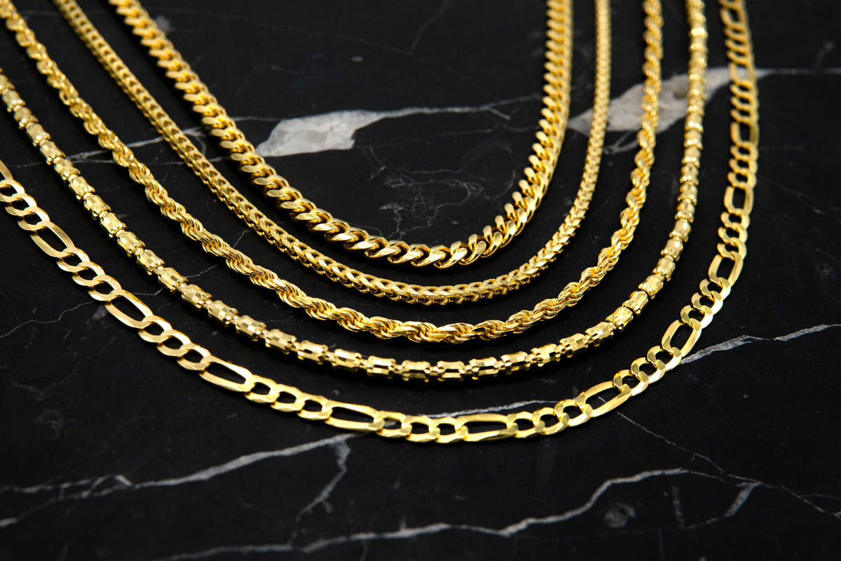 How to Style Your Gold Chain in 2025: A Guide to Elevating Your Look ...