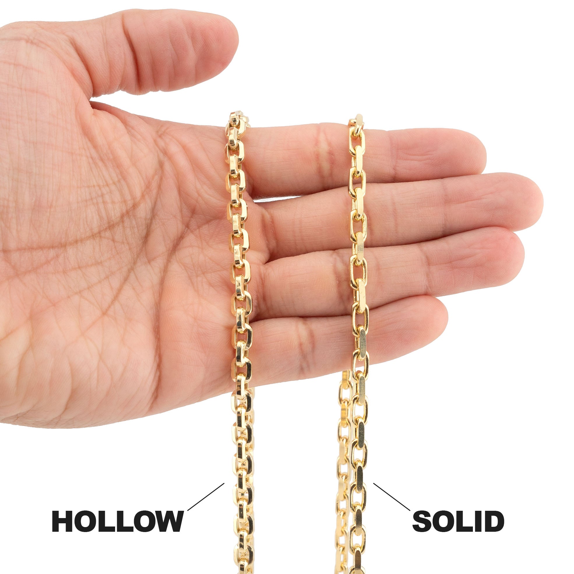 Hermes Necklace | Hermes Chain | Hermes Link Chain | FrostNYC